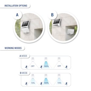 Alternative view of Solarni LED reflektor 8W sa senzorom – COMMEL 309-101, 800 lm, IP54